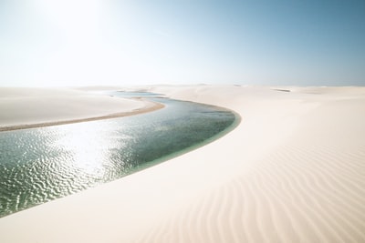 白天沙漠中的河流